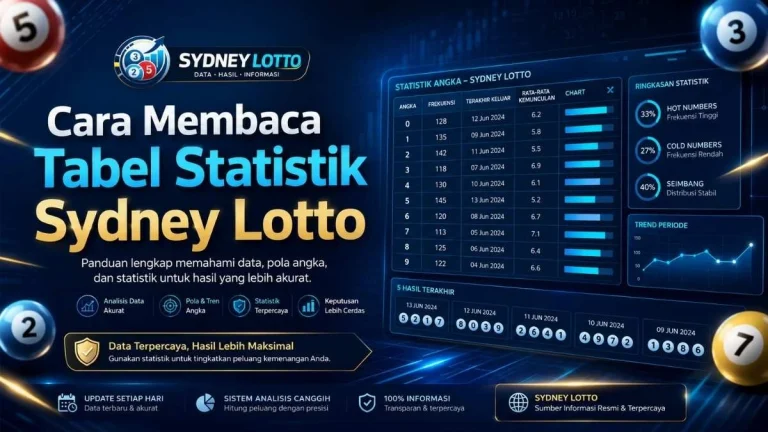 Cara Membaca Tabel Statistik Sydney Lotto
