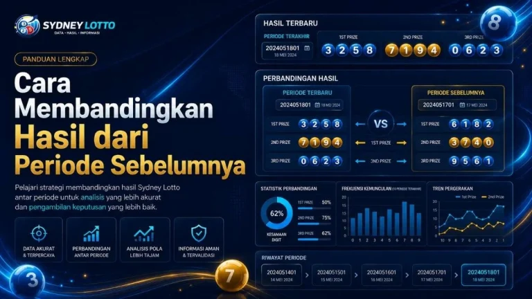 Cara Membandingkan Hasil dari Periode Sebelumnya