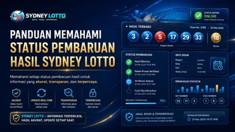 Panduan Memahami Status Pembaruan Hasil Sydney Lotto
